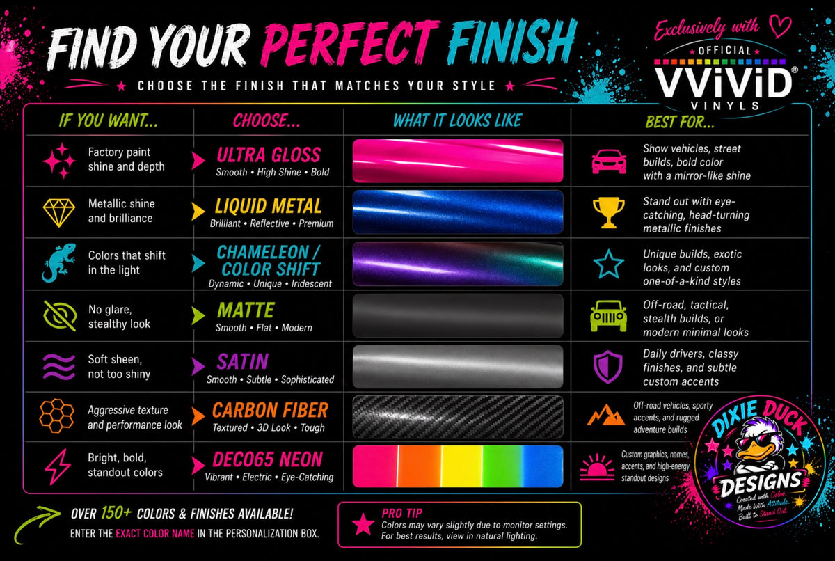 Premium VViViD® Vinyl Custom Name, Hood and Fender Decals