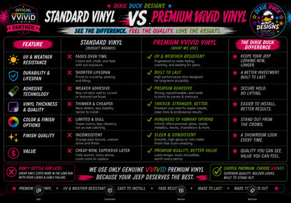 Premium VViViD® Vinyl Custom Name, Hood and Fender Decals